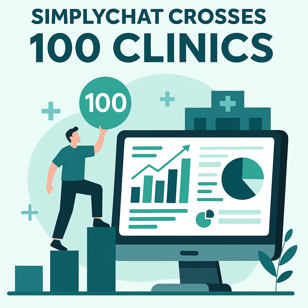 SimplyChat Analytics